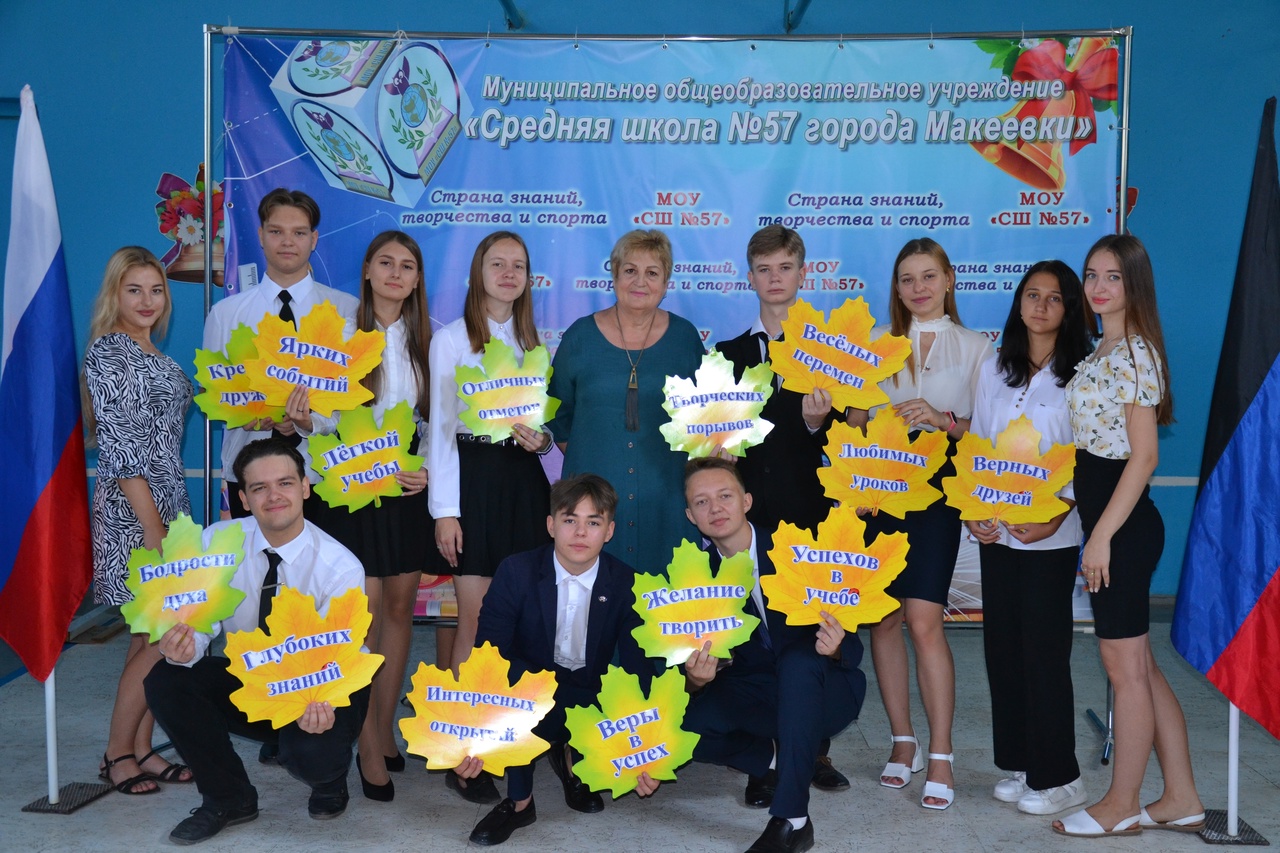 Правила приема, перевода, отчисления.