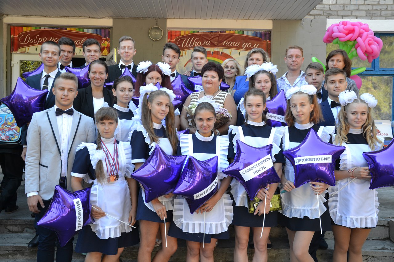 Выпускники школы Выпускники школы